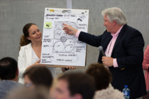 Detroit Event Photographer